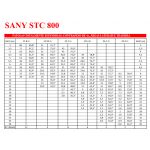 Guindastes Sany STC 800  80 Toneladas
